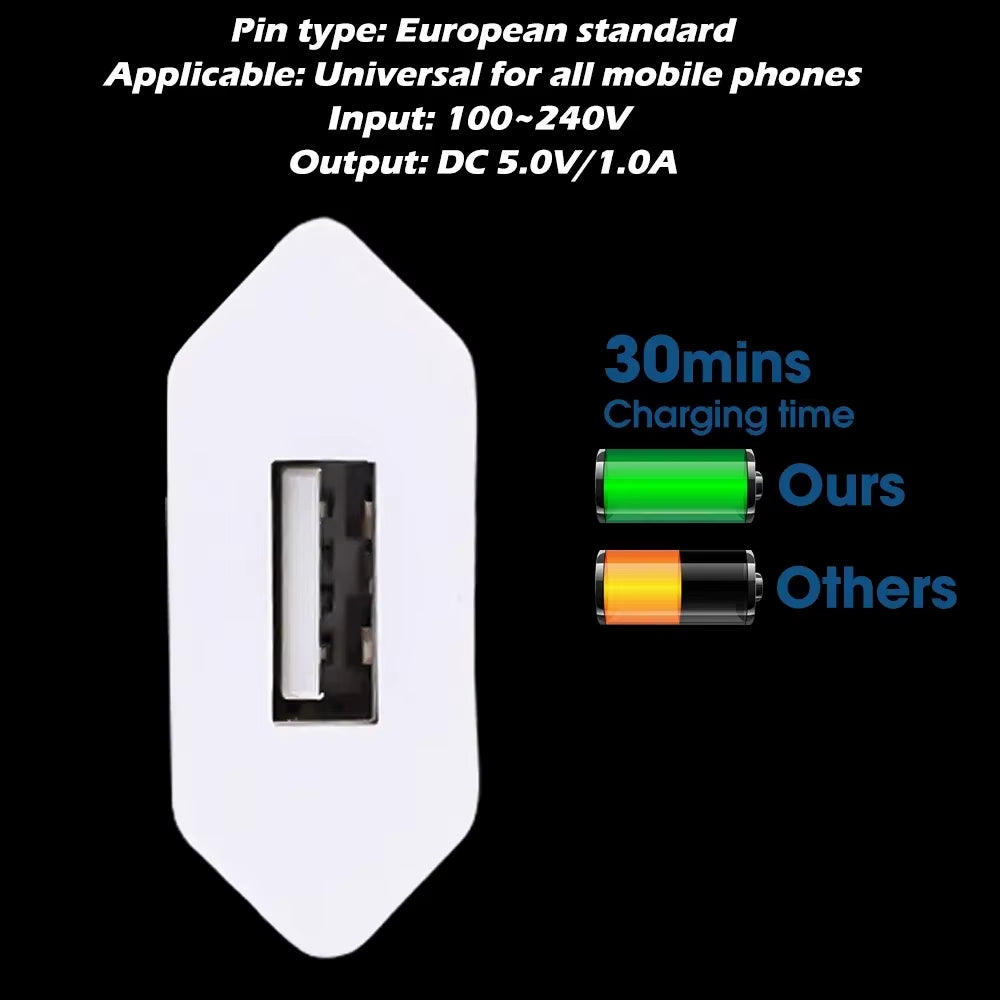 2-5Pcs 5V 1A Eu AC Home Travel USB Wall Charger for Iphone 6 7 8 plus X Xr 11 12 13 14