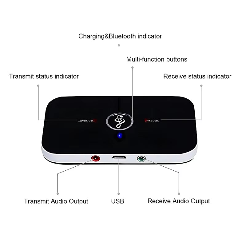 B6 2 in 1 Bluetooth 5.3 Audio Transmitter Receiver 3.5Mm AUX Jack RCA USB Dongle Music Wireless Adapter for Car PC TV Headphone