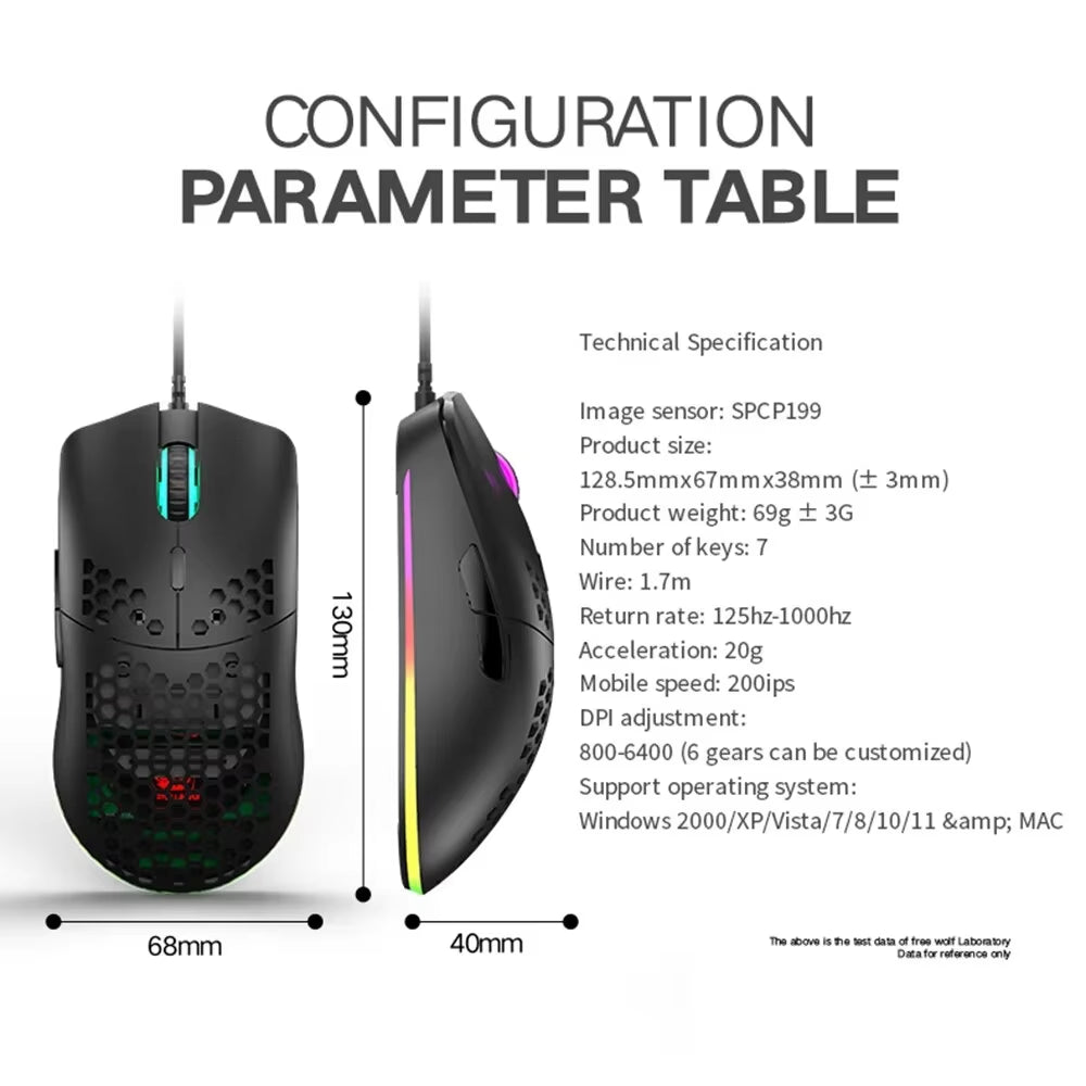 M1 Wired Lightweight Gaming Mouse 69G Ultralight Honeycomb Shell RGB Chroma Backlit 6400 DPI Ergonomic for Laptop PC Mac Gamer